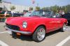Fiat 124 Spider Fiat 124 Spider